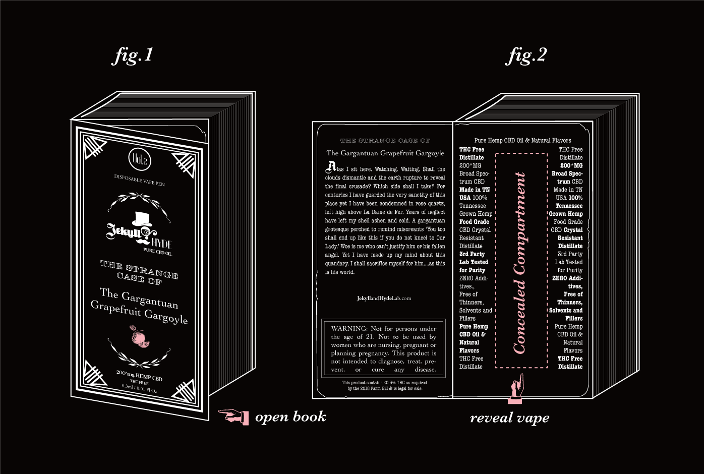 J&H-CBD-Hemp-Vape-Books---Grapefruit-Diagram